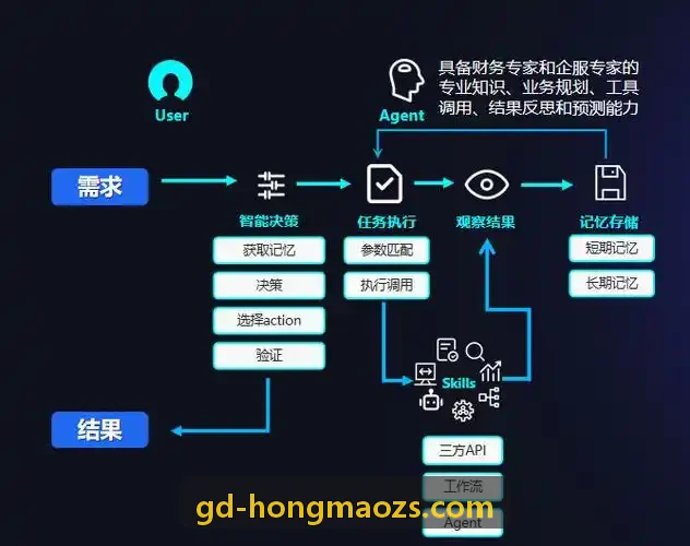 工业园区生物质集中供热碳交易配额核算与落地实施细则